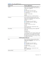 Preview for 26 page of HP Integrity BL860c Datasheet