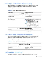 Preview for 28 page of HP Integrity BL860c Datasheet