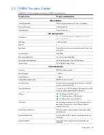 Preview for 29 page of HP Integrity BL860c Datasheet