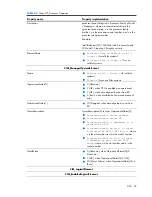 Preview for 32 page of HP Integrity BL860c Datasheet