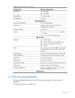 Preview for 33 page of HP Integrity BL860c Datasheet