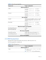 Preview for 34 page of HP Integrity BL860c Datasheet