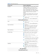 Preview for 35 page of HP Integrity BL860c Datasheet