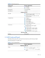 Preview for 36 page of HP Integrity BL860c Datasheet