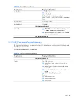 Preview for 38 page of HP Integrity BL860c Datasheet