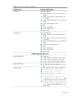 Preview for 39 page of HP Integrity BL860c Datasheet