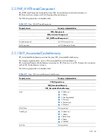 Preview for 42 page of HP Integrity BL860c Datasheet