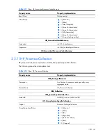 Preview for 43 page of HP Integrity BL860c Datasheet