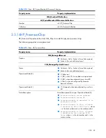 Preview for 45 page of HP Integrity BL860c Datasheet