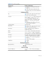 Preview for 46 page of HP Integrity BL860c Datasheet