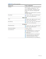 Preview for 48 page of HP Integrity BL860c Datasheet