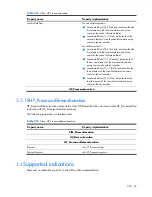 Preview for 49 page of HP Integrity BL860c Datasheet