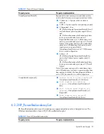 Preview for 53 page of HP Integrity BL860c Datasheet