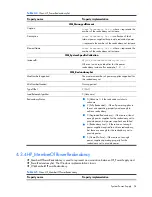 Preview for 54 page of HP Integrity BL860c Datasheet