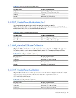 Preview for 55 page of HP Integrity BL860c Datasheet