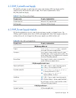 Preview for 56 page of HP Integrity BL860c Datasheet