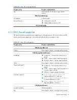 Preview for 57 page of HP Integrity BL860c Datasheet