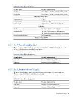 Preview for 58 page of HP Integrity BL860c Datasheet