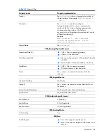 Preview for 64 page of HP Integrity BL860c Datasheet