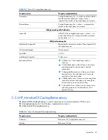 Preview for 67 page of HP Integrity BL860c Datasheet