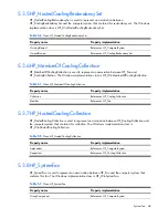 Preview for 68 page of HP Integrity BL860c Datasheet