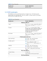 Preview for 69 page of HP Integrity BL860c Datasheet