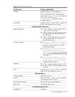 Preview for 76 page of HP Integrity BL860c Datasheet