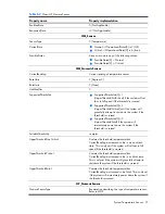 Preview for 77 page of HP Integrity BL860c Datasheet