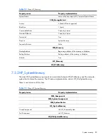 Preview for 82 page of HP Integrity BL860c Datasheet