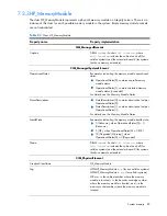 Preview for 83 page of HP Integrity BL860c Datasheet