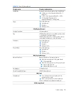 Preview for 86 page of HP Integrity BL860c Datasheet