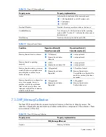 Preview for 87 page of HP Integrity BL860c Datasheet