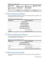 Preview for 89 page of HP Integrity BL860c Datasheet