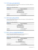 Preview for 93 page of HP Integrity BL860c Datasheet