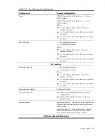 Preview for 95 page of HP Integrity BL860c Datasheet