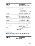 Preview for 101 page of HP Integrity BL860c Datasheet