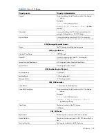 Preview for 102 page of HP Integrity BL860c Datasheet