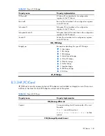 Preview for 103 page of HP Integrity BL860c Datasheet