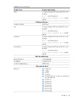 Preview for 104 page of HP Integrity BL860c Datasheet