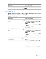 Preview for 105 page of HP Integrity BL860c Datasheet