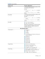 Preview for 106 page of HP Integrity BL860c Datasheet