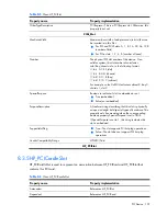 Preview for 107 page of HP Integrity BL860c Datasheet