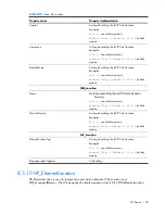 Preview for 109 page of HP Integrity BL860c Datasheet