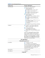 Preview for 113 page of HP Integrity BL860c Datasheet