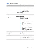 Preview for 114 page of HP Integrity BL860c Datasheet