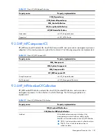 Preview for 118 page of HP Integrity BL860c Datasheet