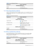 Preview for 119 page of HP Integrity BL860c Datasheet