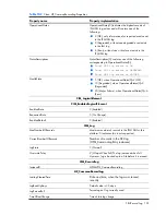 Preview for 122 page of HP Integrity BL860c Datasheet