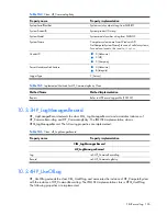 Preview for 126 page of HP Integrity BL860c Datasheet