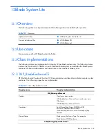 Preview for 132 page of HP Integrity BL860c Datasheet